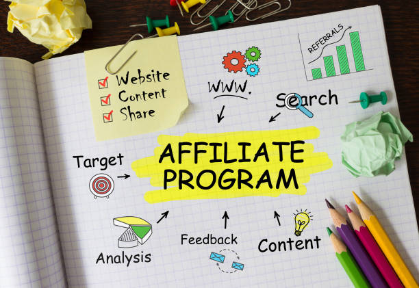 Best Affiliate Programs That Pay the Highest Commission